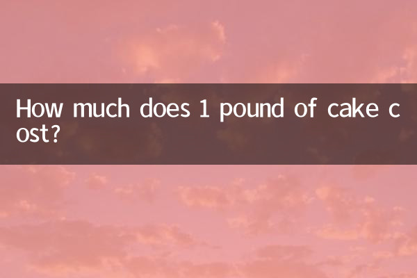 1磅蛋糕多少钱