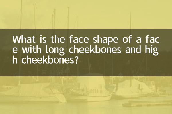 脸长颧骨高是什么脸型