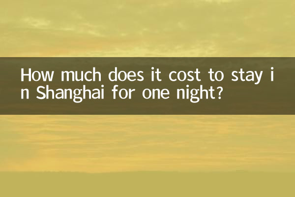 Quanto custa ficar uma noite em Xangai?