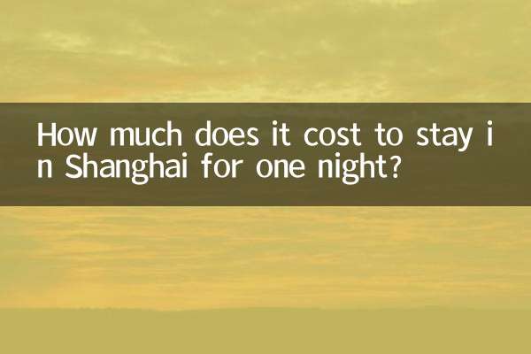 Quanto custa ficar uma noite em Xangai?