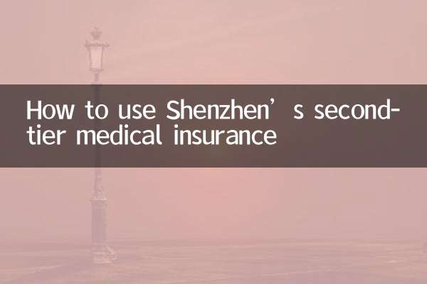 Como usar o seguro médico de segundo nível de Shenzhen