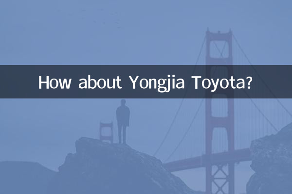 Yongjia Toyota چطور؟
