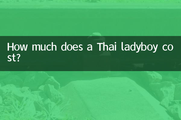 كم تكلفة رنات التايلاندية؟