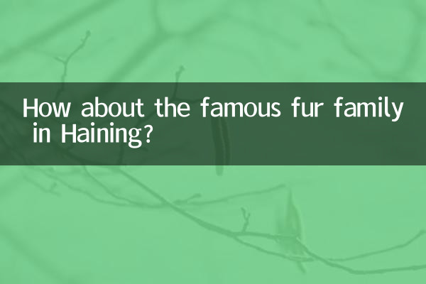 हेनिंग में प्रसिद्ध फर परिवार के बारे में क्या ख्याल है?