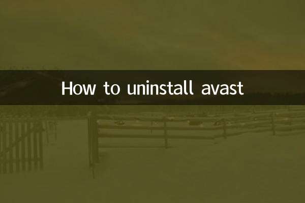 Como desinstalar o avast