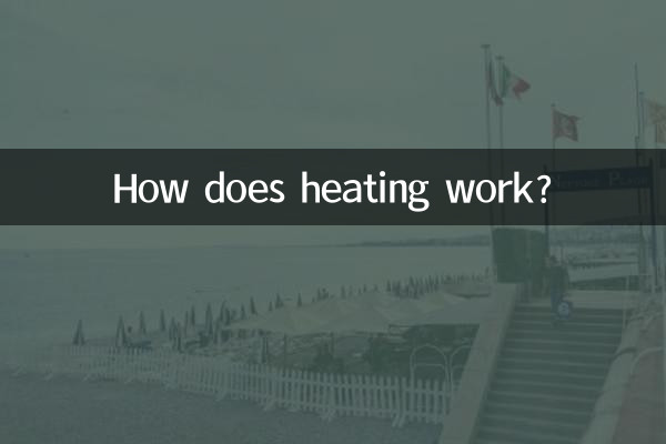 Wie funktioniert die Heizung?