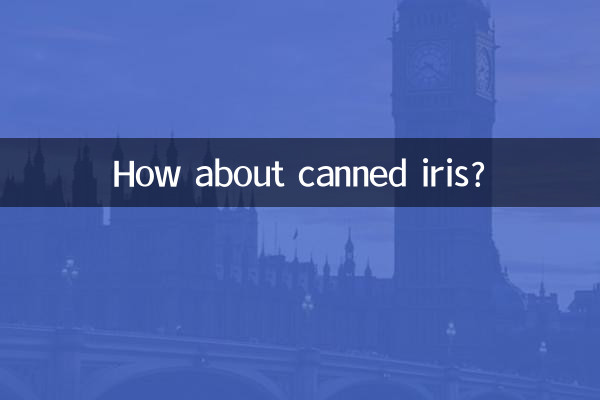 عنبیه کنسرو شده چطور؟