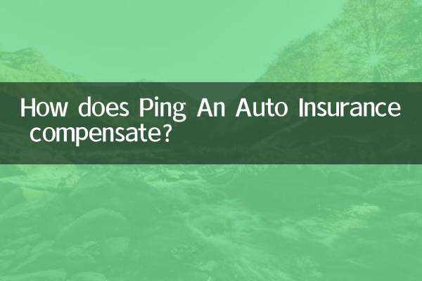 Как компенсирует это автострахование Ping An?