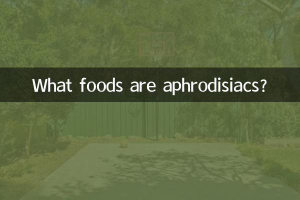 Какие продукты являются афродизиаками?