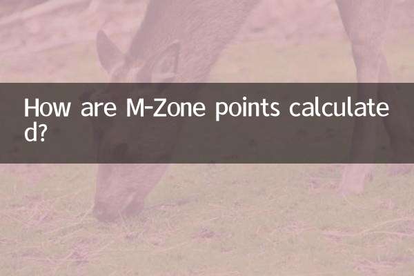 Как рассчитываются баллы M-Zone?