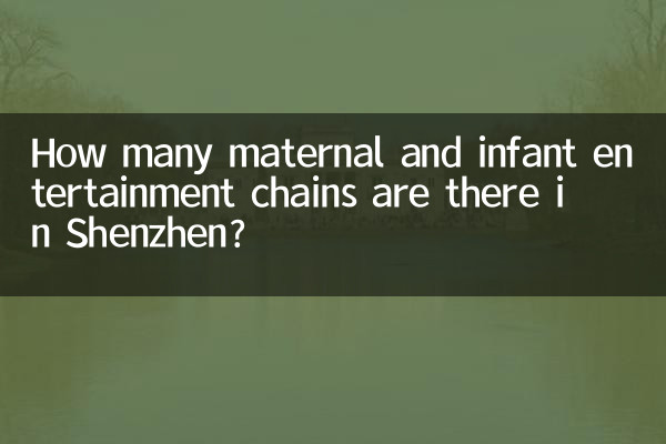 Combien de chaînes de divertissement maternel et infantile y a-t-il à Shenzhen ?