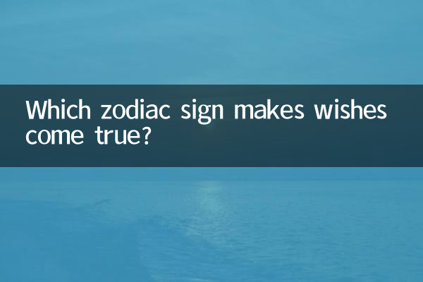 कौन सी राशि वालों की इच्छाएं पूरी होती हैं?