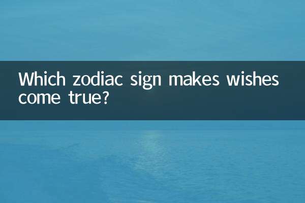 कौन सी राशि वालों की इच्छाएं पूरी होती हैं?