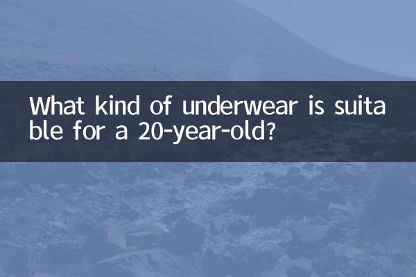 20대에게 어울리는 속옷은?