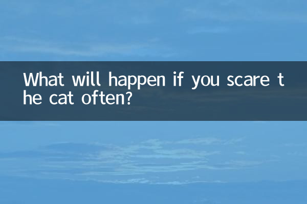 यदि आप बिल्ली को बार-बार डराएँगे तो क्या होगा?