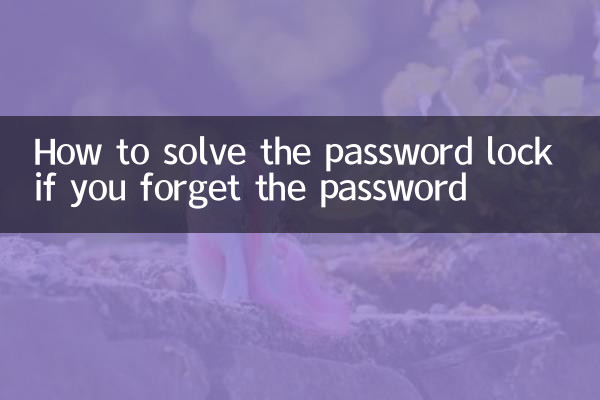 Cómo solucionar el bloqueo de contraseña si olvidas la contraseña