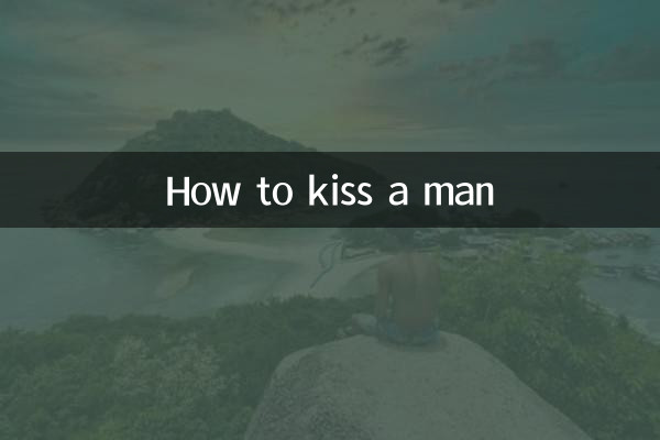 Как поцеловать мужчину
