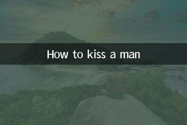 কিভাবে একটি মানুষ চুম্বন