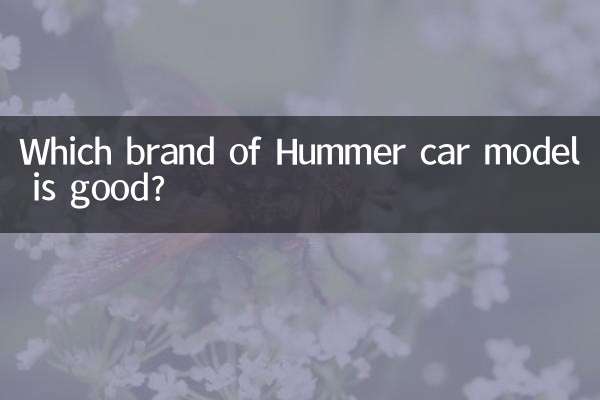 Welche Marke von Hummer-Automodellen ist gut?