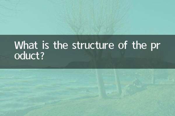 Wie ist die Struktur des Produkts?