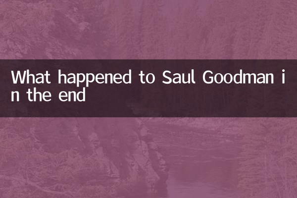 Cosa è successo a Saul Goodman alla fine