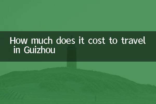 贵州旅游多少钱