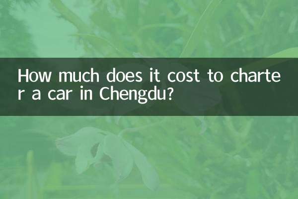 Combien coûte la location d'une voiture à Chengdu ?