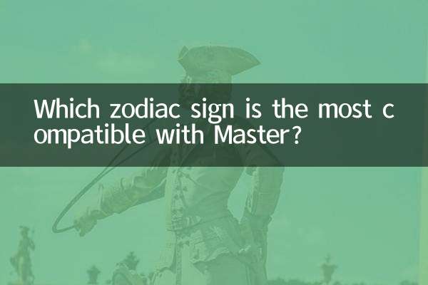 ¿Qué signo del zodíaco es más compatible con el Maestro?