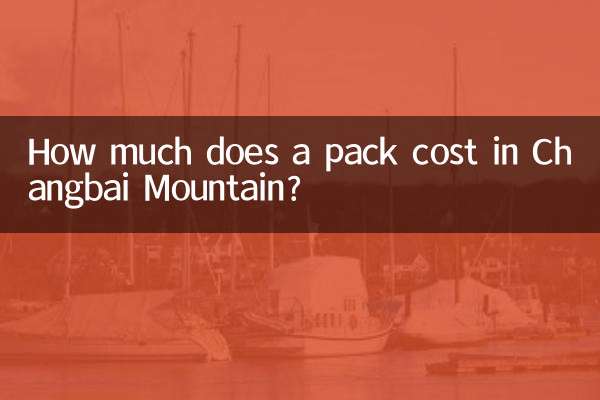 Quanto costa un pacchetto a Monte Changbai?
