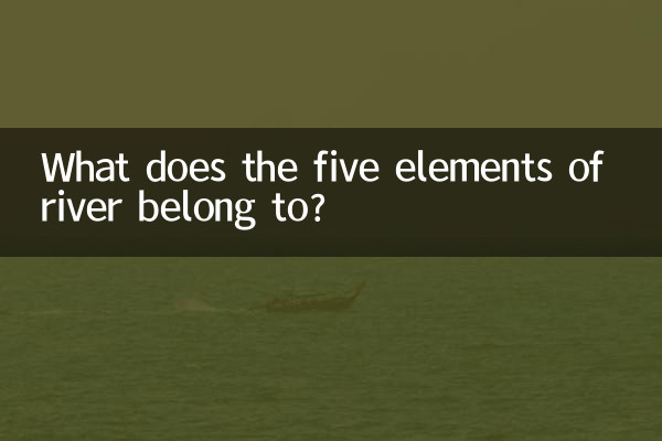 ¿A qué pertenecen los cinco elementos del río?