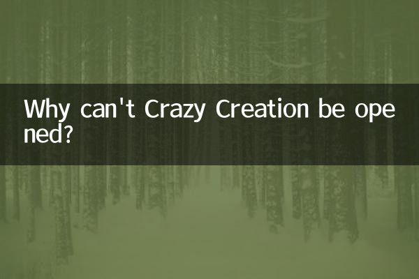 Why can't Crazy Creation be opened?