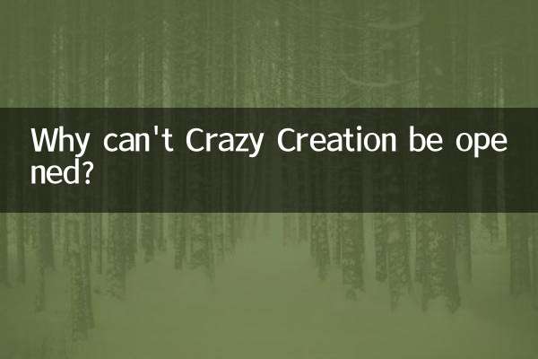 Why can't Crazy Creation be opened?