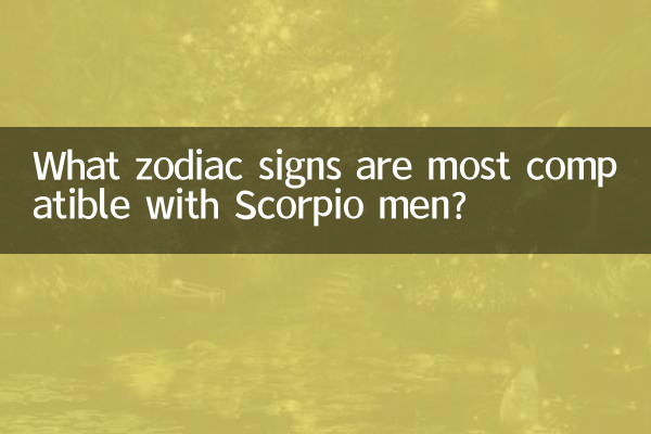¿Qué signos del zodíaco son más compatibles con los hombres Escorpio?