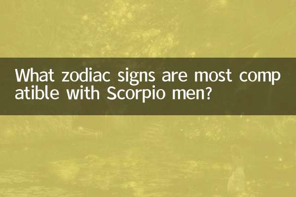 ¿Qué signos del zodíaco son más compatibles con los hombres Escorpio?