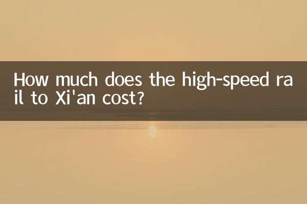 ما هي تكلفة السكك الحديدية عالية السرعة إلى شيان؟