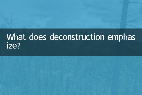 विखंडन किस पर बल देता है?