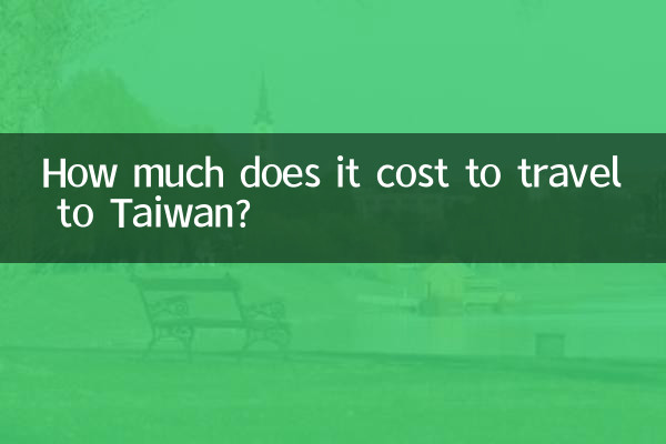 Quanto costa viaggiare a Taiwan?