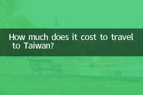 ताइवान की यात्रा करने में कितना खर्च होता है?