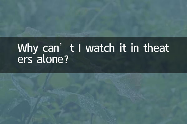 Perché non posso guardarlo solo al cinema?