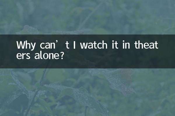 Perché non posso guardarlo solo al cinema?