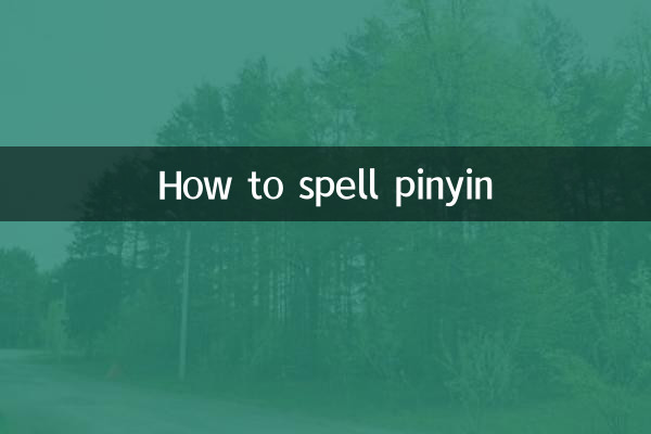 Come si scrive pinyin