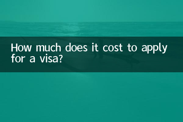 How much does it cost to apply for a visa?