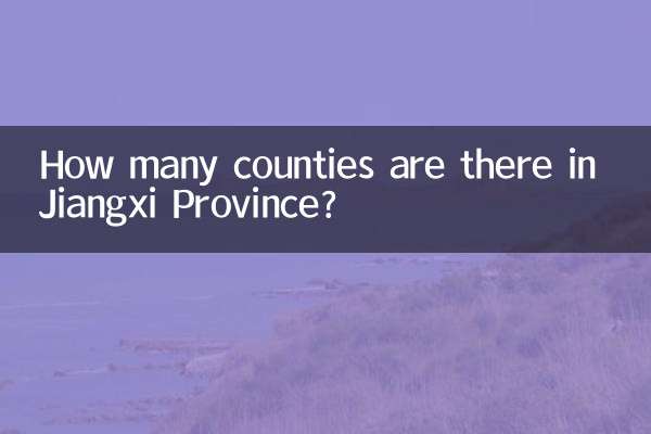 How many counties are there in Jiangxi Province?