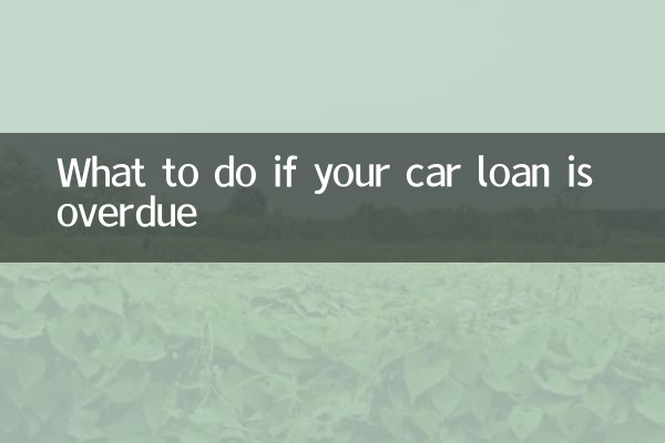 What to do if your car loan is overdue