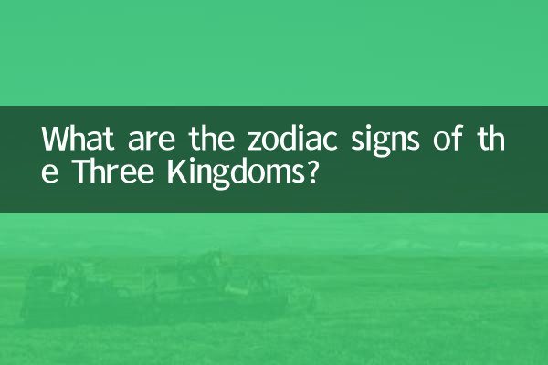 三进三国的生肖是什么