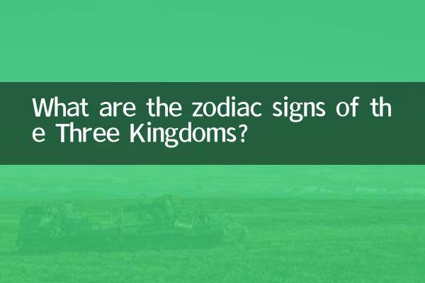 三进三国的生肖是什么