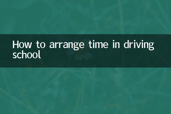 Como organizar o tempo na autoescola