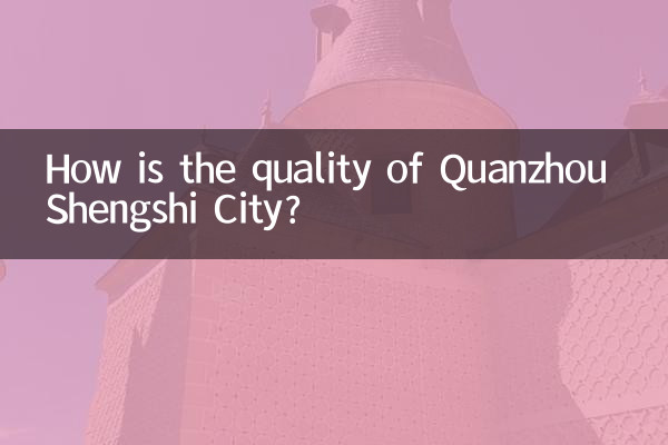 Quelle est la qualité de la ville de Quanzhou Shengshi ?