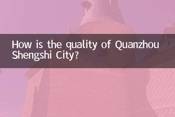 Quelle est la qualité de la ville de Quanzhou Shengshi ?