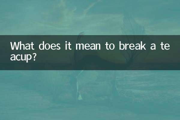What does it mean to break a teacup?